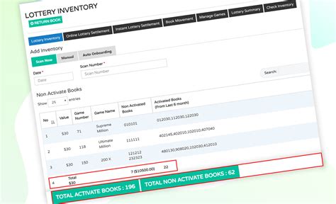 accounting for lottery sales|Lottery Tracking System .